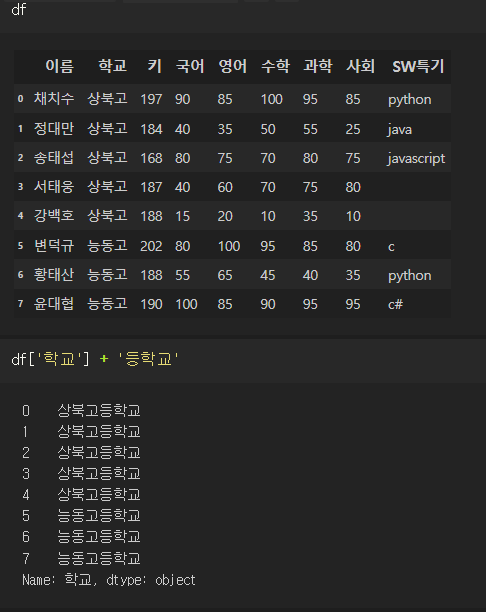 column + 텍스트