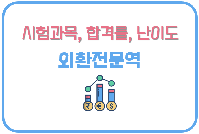 외환전문역 1종, 2종 (+ 난이도, 합격률, 준비기간, 시험 과목, 시험 일정)