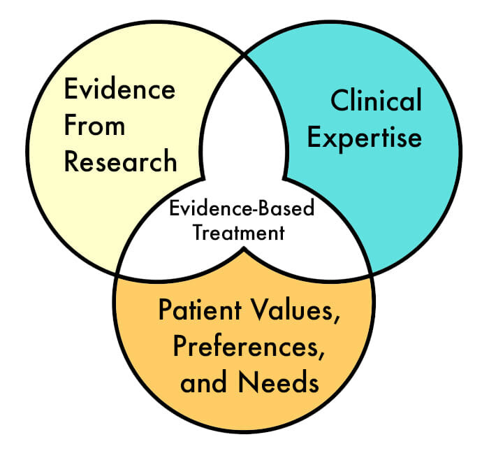  ebp 
