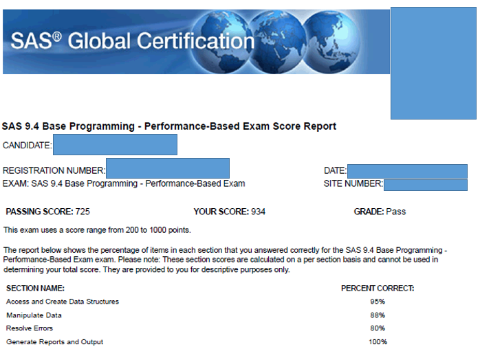 Sas base programming certification 