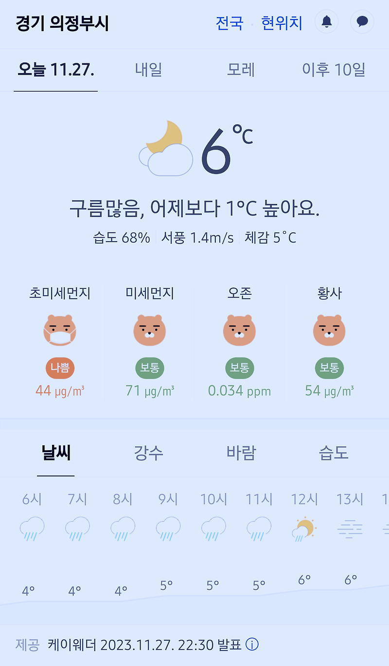 경기도 의정부시 날씨 2023년 11월 27일. 의정부 날씨, 오늘의 날씨, 오늘 날씨, 2023 1127, 초미세먼지, 미세먼지, 황사, 자외선
