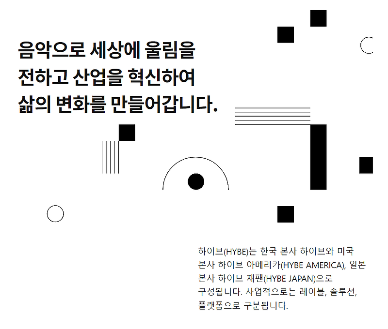 방탄이 이끈 빅히트 !! 하이브 바람을 타고 글로벌을 뒤흔들다~
