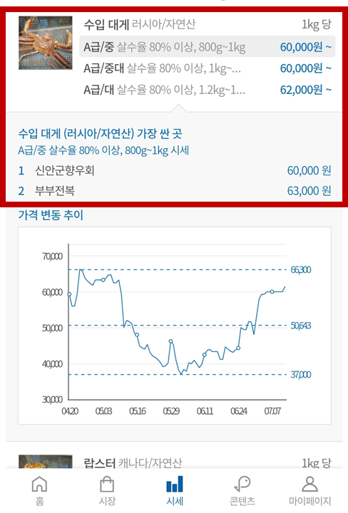 노량진수산시장 대게 시세 속지않고 현명하게 구입하는 방법_인어교주해적단 어플