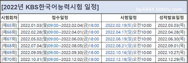 제65회 KBS한국어능력시험(220219) 후기-전주완산고🐯