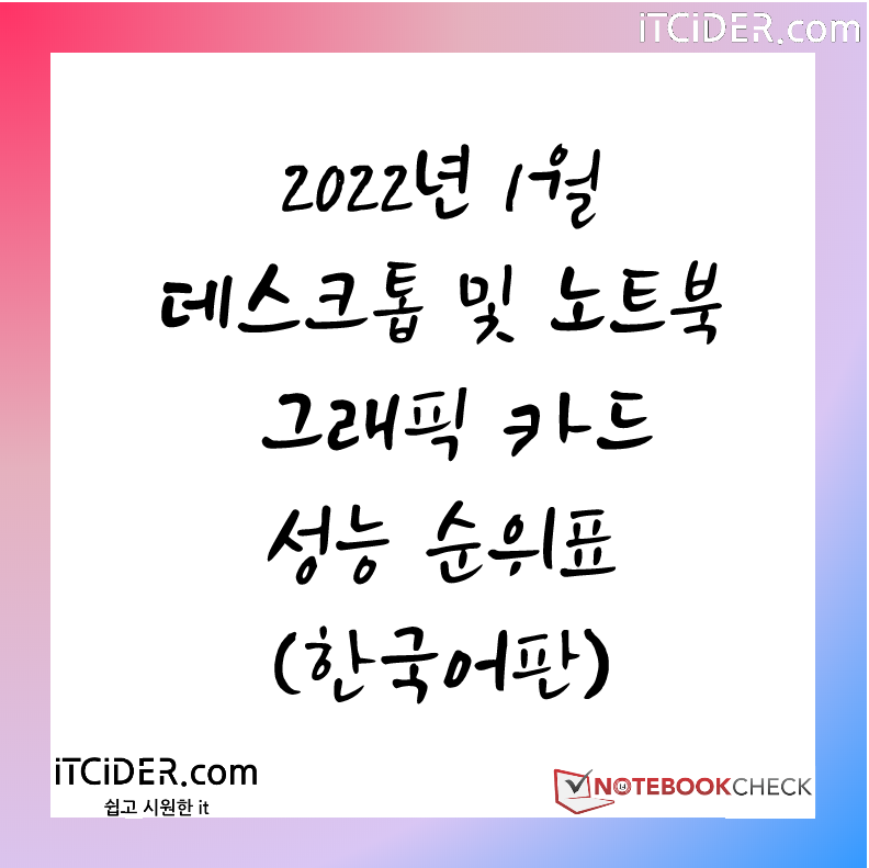 2022년 1월 최신 데스크톱 및 노트북 그래픽 성능 순위표 (한국어판)