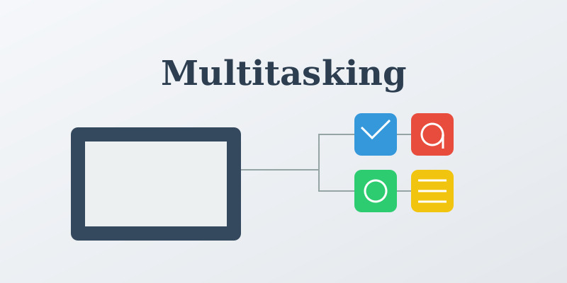 멀티태스킹(Multitasking)