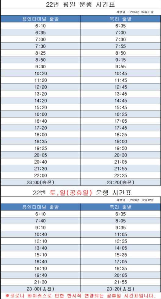 경기 22번 버스 노선 <용인터미널 ↔ 장촌>, 용인 22번 버스 ” style=”width:100%”><figcaption>경기 22번 버스 노선 <용인터미널 ↔ 장촌>, 용인 22번 버스 </figcaption></figure>
<p style=