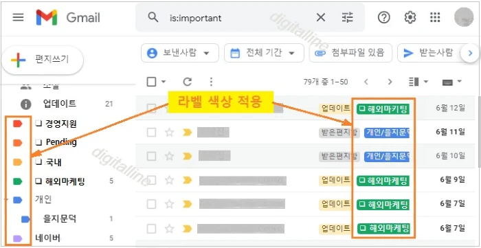 지메일(Gmail) 받은편지함 정리·자동 분류·삭제: 폴더에서 라벨로 전환하기