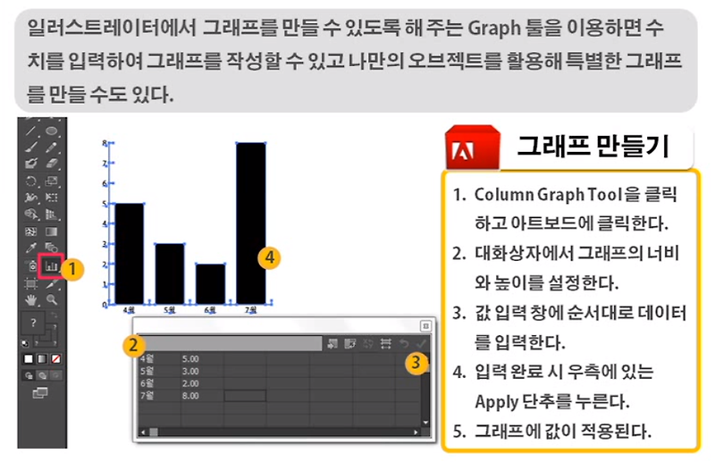 [ 일러스트레이터 CS6 ]  그래프 툴 사용하기 : 그래프 만들기 / 그래프 유형 변경 / 그래프 행렬 변화 / 오브젝트로 그래프 꾸미기 (오브젝트 그래프 등록) / 그래프 마커 수정하기 (마커 등록 및 ..