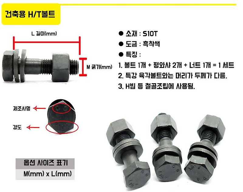 하이텐 볼트, 토크 볼트의 이해(HT 볼트, TS 볼트)