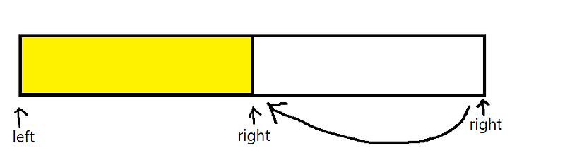 Leetcode 300. Longest Increasing Subsequence