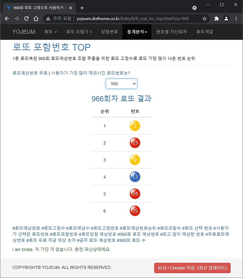 이건없지 :: 로또 966회 고정수 분석 로또예상번호 당첨 예측 수동 ...