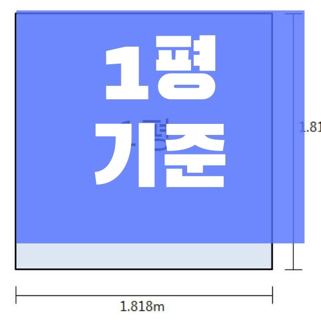 1평 가로 세로 안내