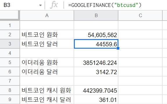 구글 스프레드시트] Googlefinance 함수를 이용해서 비트코인 시세 가져오기