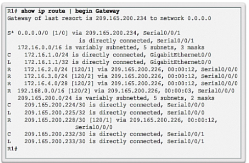 3.1 Interpret the components of routing table