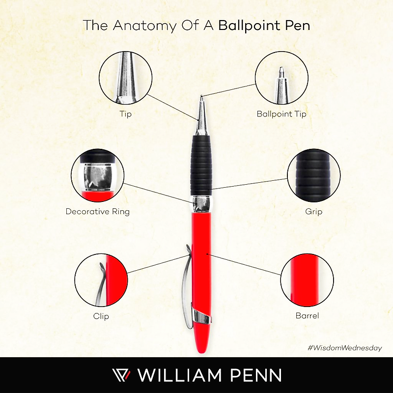 볼펜의 구조와 명칭을 알아보자