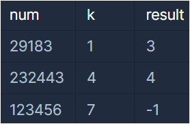💡（Java）숫자 찾기