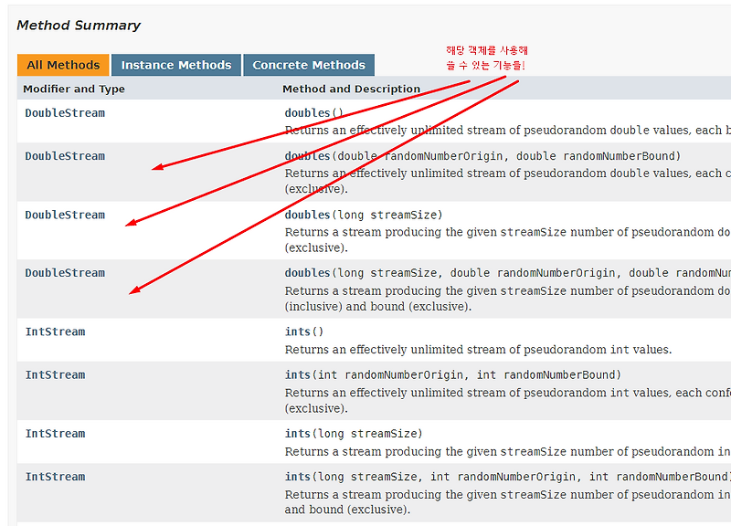 [Java] 30. Oracle 에서 Java 문서 읽기