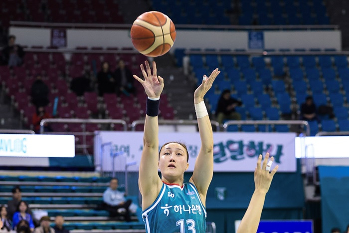 김정은, <b>여자프로농구</b> 통산 득점 1위 등극