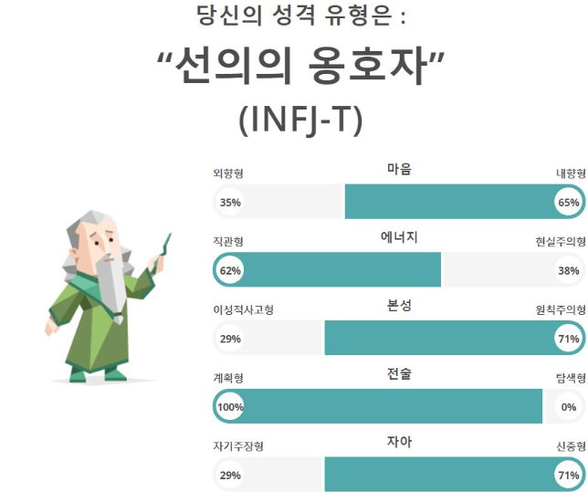 INFJ(완전판_팩폭,연애,궁합,특징)