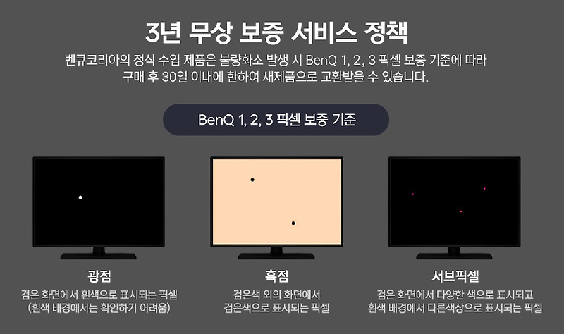 벤큐 모니터 EW2780 후기 (내돈내산 추천)