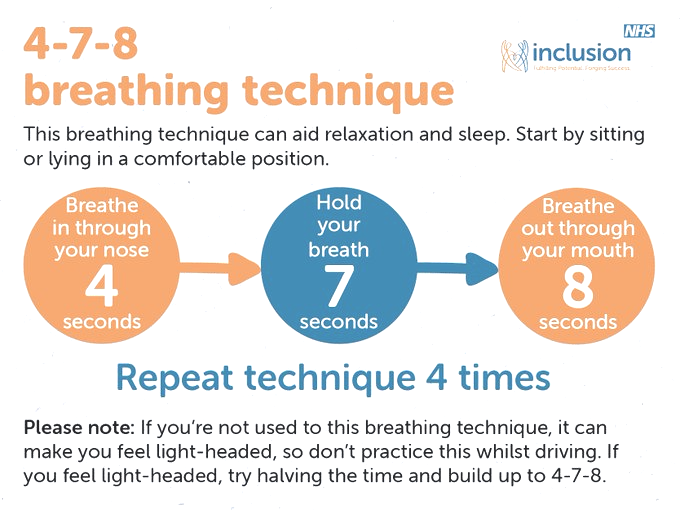 4-7-8-how-4-7-8-works
