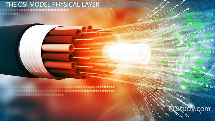 [네트워크 OSI 7계층] 1계층 물리계층에 대해 살펴보자. Physical Layer  피지컬계층!