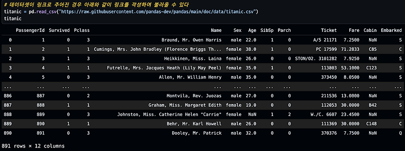 [Pandas] File Handling :: 묭동이 개발 블로그