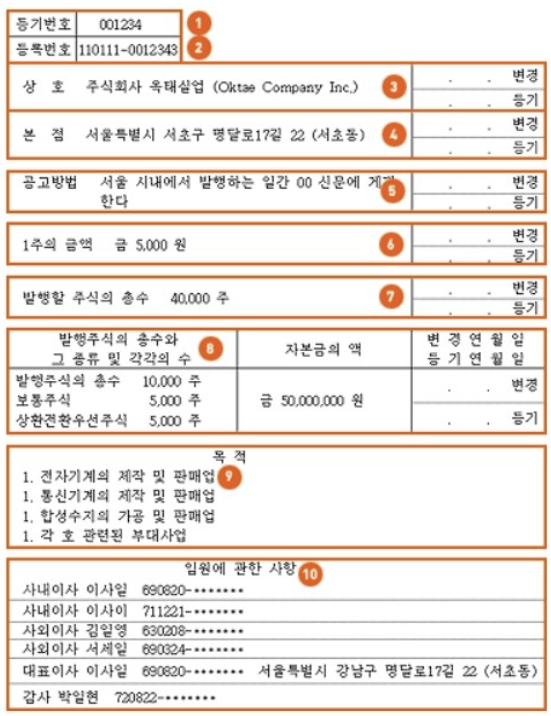 법인 등기부 등본 조회 방법, 발급 방법 알아보기 (PC/모바일)