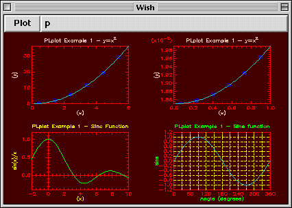 Korea Tcl/Tk Community :: Plplotter widget 5.1.1