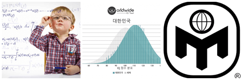 무료 아이큐 테스트와 멘사 테스트까지! 아이큐 평균은 과연 얼마?