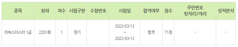 리눅스마스터 1급 1차 독학 합격 후기 / 개념 요약 자료 공유 / 제2201회