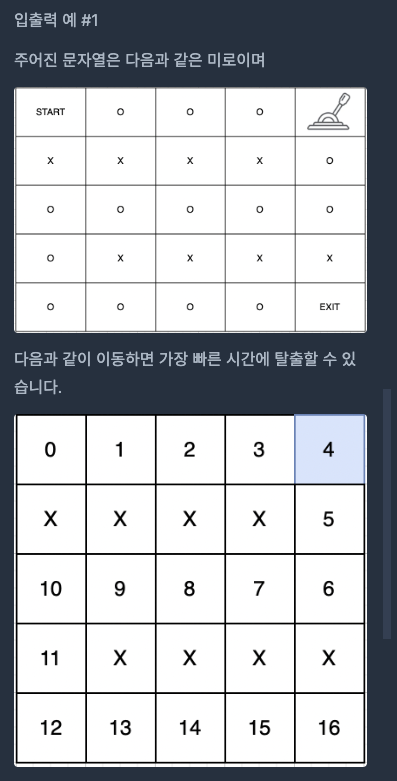 237 미로탈출 로봇 단락 2 이미지 3