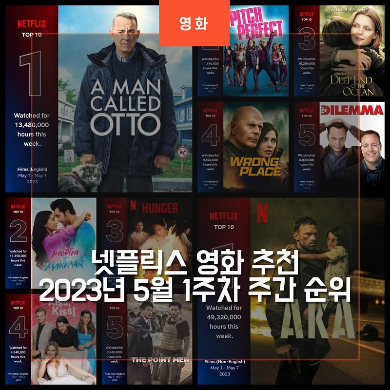 넷플릭스 영화 추천 2023년 5월 1주차 주간 순위 — 엔터이슈
