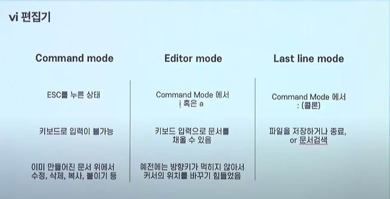 [LINUX] 자주 쓰이는 기본 명령어, 명령어 모음집(cheat sheet)