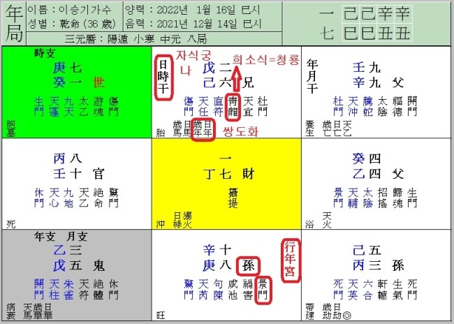 머털도사  천지철학관