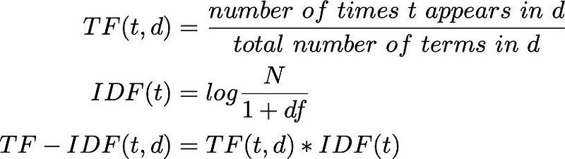 텍스트 벡터화(One-hot encoding, BoW, DTM, TF-IDF) :: Python으로 떠나는 여행