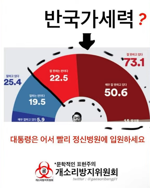 Dynamide Tistory :: 디나미데 티스토리