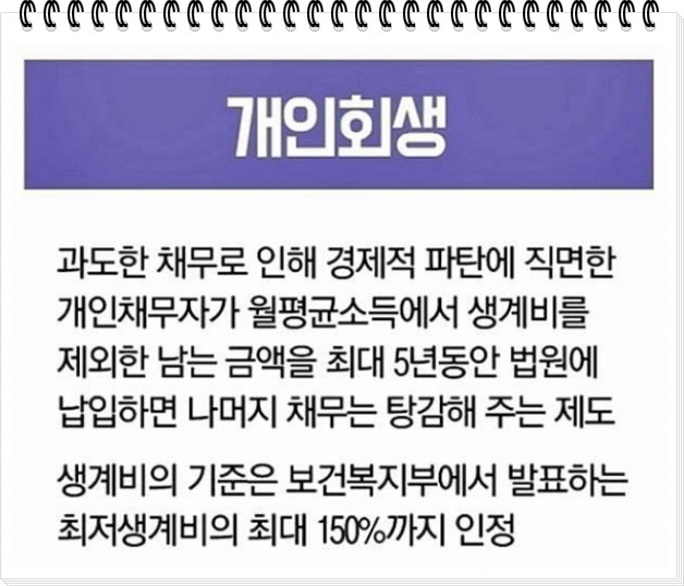 우리캐피탈 한국캐피탈 신용대출 채무불이행 추심 압류 해결방법!