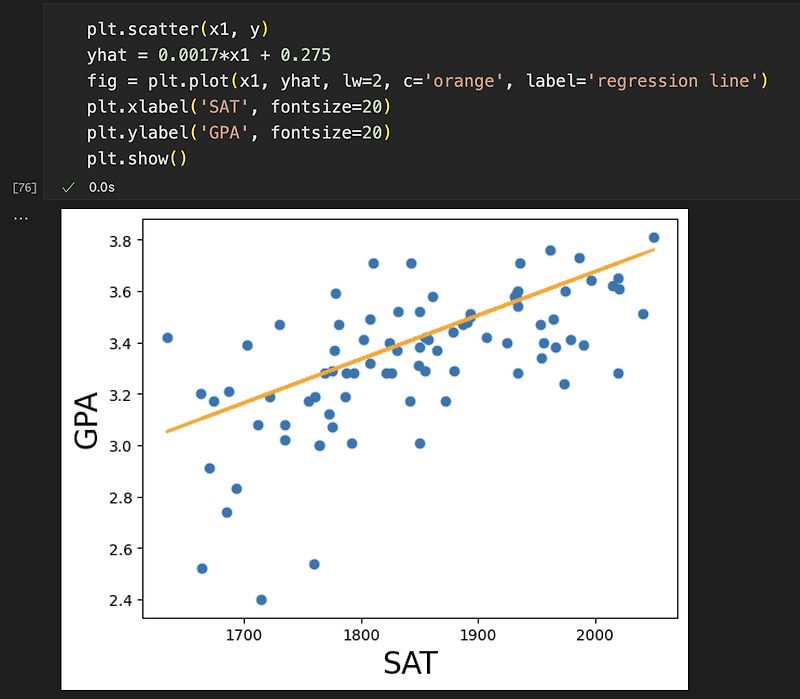 Linear regression 2 simple linear regression 