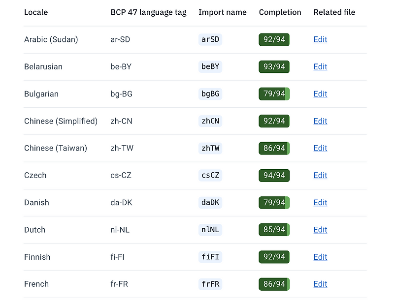 [mui] Datagrid filter language