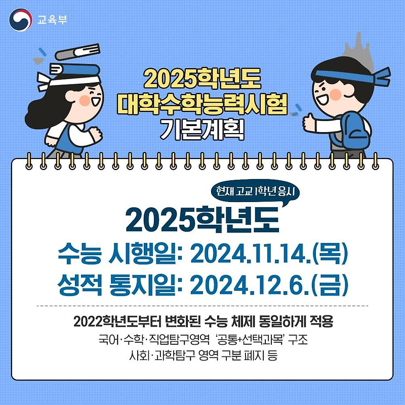 2025학년도 수능 문답지 배부 현황 및 준비사항: 모든 수험생이 알아야 할 필수 정보