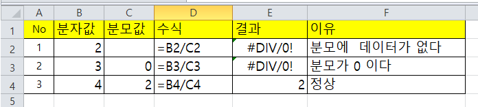 엑셀 나누기에서 발생 하는 #DIV/0!  #VALUE 오류 원인 및 없애기