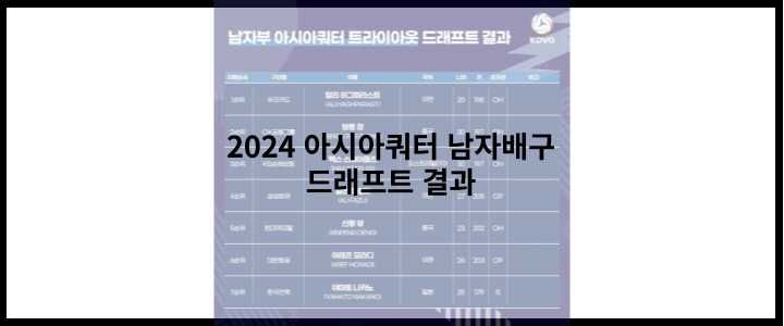 2024 <b>아시아</b>쿼터 남자배구 드래프트 결과