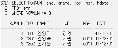 SQL-INLINE VIEW, SEQUENCE