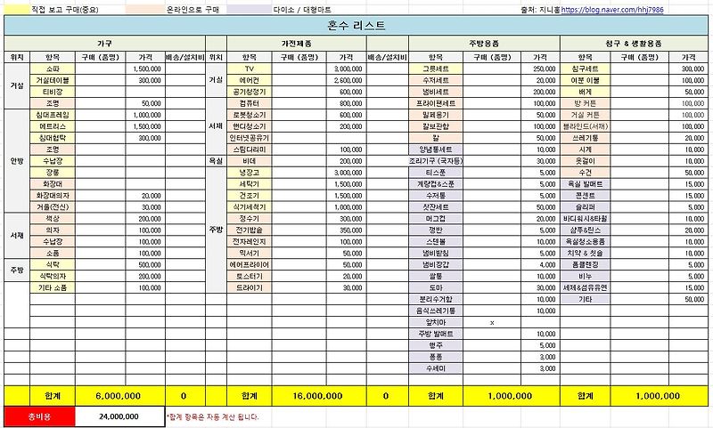 혼수 리스트 가전가구 비용 (엑셀)