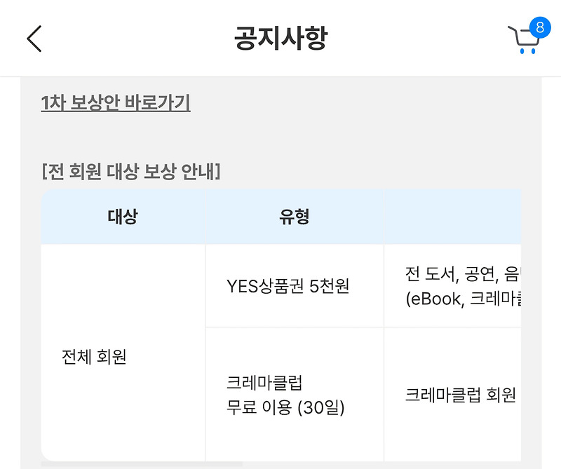 예스24 서비스 장애 먹통 이슈, 모든 회원에게 쿠폰과 전자책 구독권으로 보상한다고?!