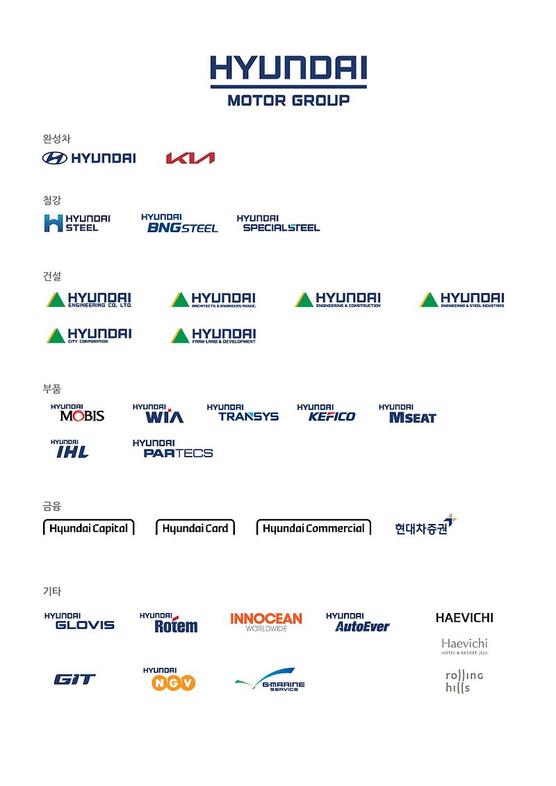 2022년 기준 현대자동차그룹 계열사 로고 ai, pdf 다운로드