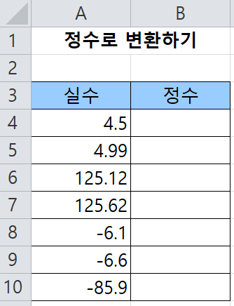 초코바 :: 엑셀 INT함수 (실수를 정수로 변경하기)