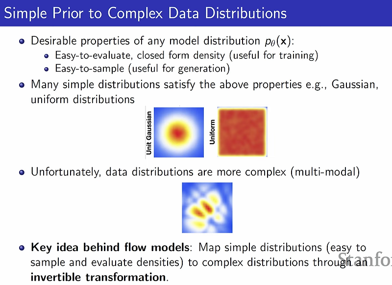 Lecture 7 normalizing flows
